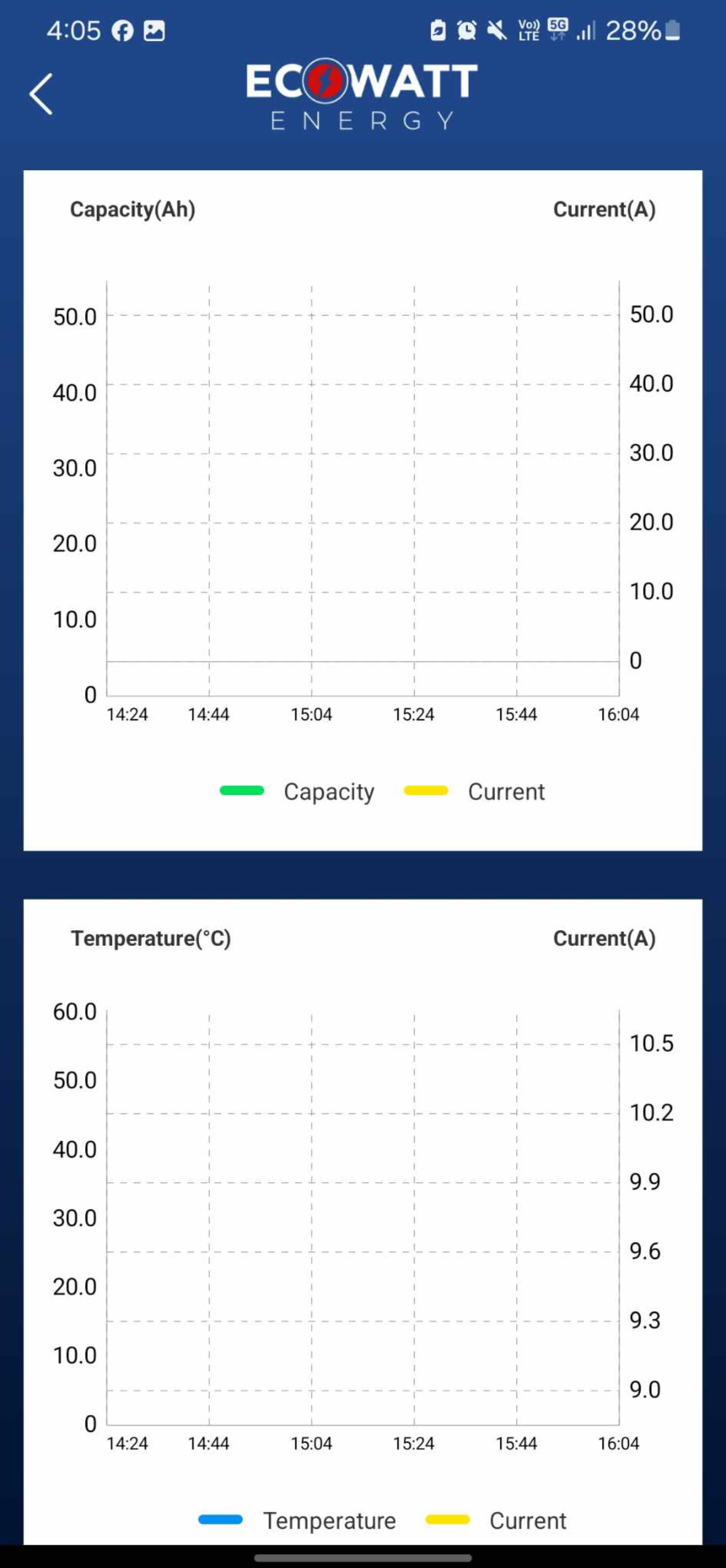 ETA - LATE NOV - EcoStore Slimline PRO 230Ah 12V LiFePO4 Battery - (EVE Cells) & (Bluetooth BMS - JBD)