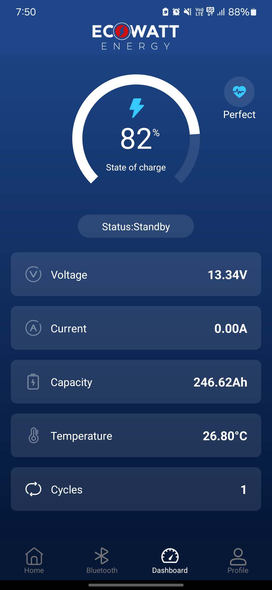 EcoStore Slimline 105Ah 12V LiFePO4 Battery - (EVE Cells & JBD Bluetooth BMS)