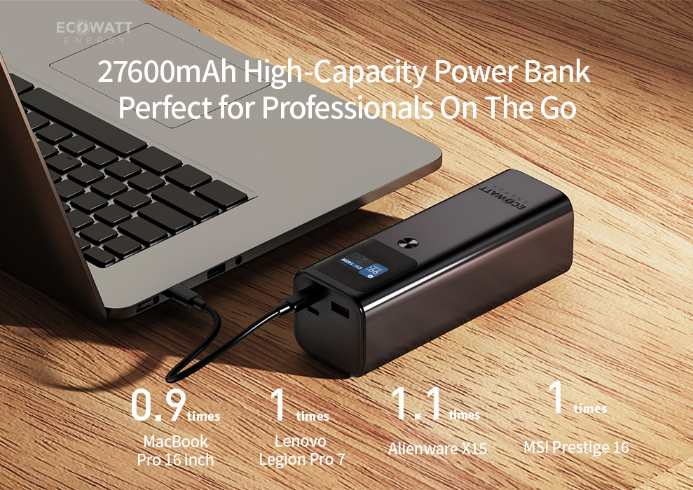 EcoPower Ultimate 27 Power Bank