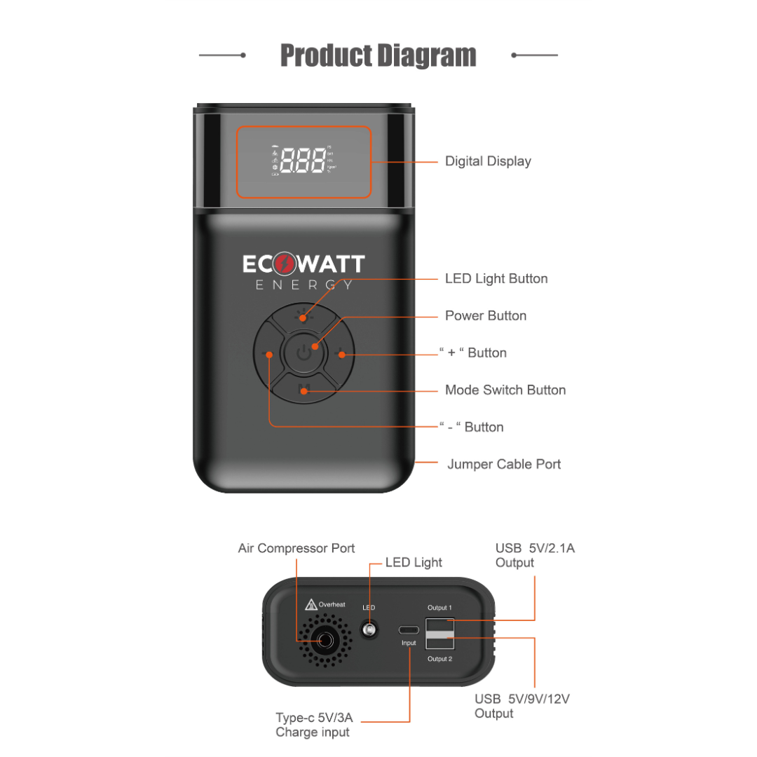 EcoJolt 1200A Portable Lithium Jump Starter with built-in Compressor