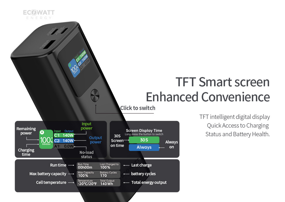 EcoPower Ultimate 27 Power Bank