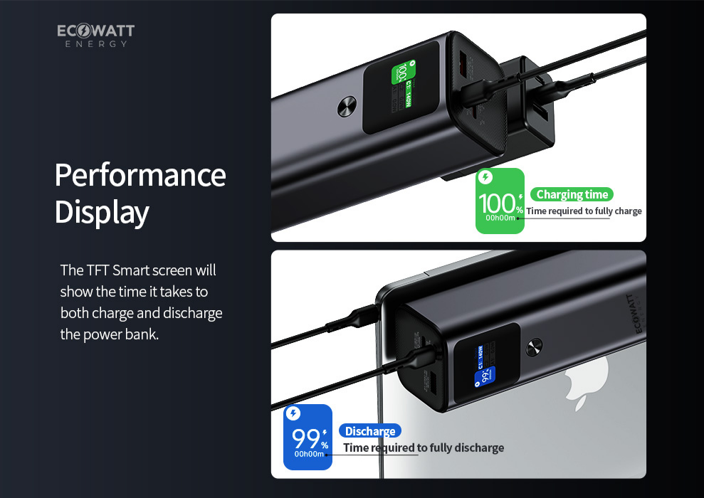 EcoPower Ultimate 27 Power Bank